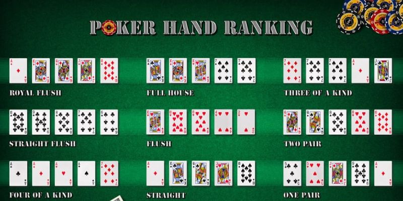 Chi tiết cách tính điểm poker
