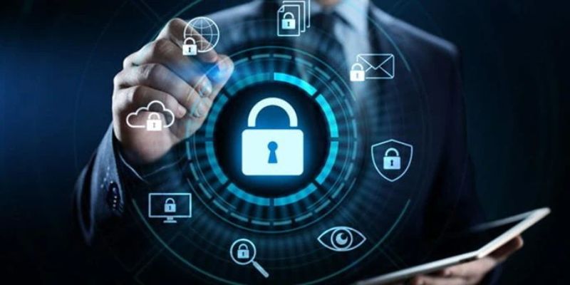 Chính sách bảo mật quy trình