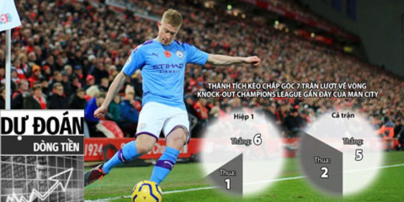 Kèo chấp phạt góc các dạng